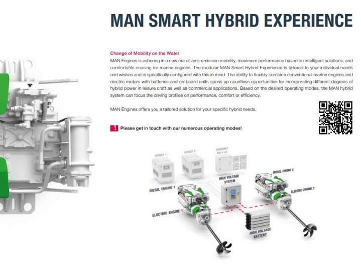 Moteur MAN Smart Hybrid Puget-sur-Argens